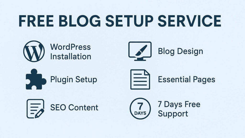 Free Blog Setup Service
