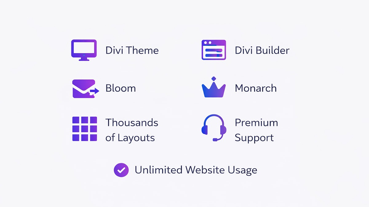 Elegant Themes Membership